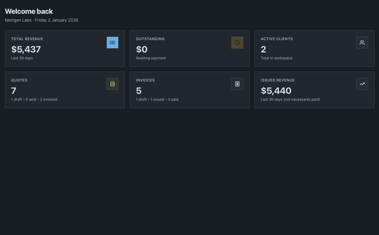 QuoteToPay dashboard showing quotes and invoices overview